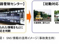 SNSを活用した道路状態把握など---NEXCO中日本が新技術を実用化へ 画像