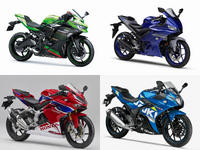 【250ccバイク まとめ】CBR250RR、ZX-25R、R25、GSX250R…価格やインタビュー、試乗記 画像