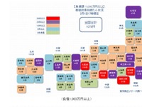 新型コロナ関連経営破たん、2月は月間最多を更新　東京商工リサーチ 画像