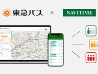 バス車内の混雑情報をリアルタイム案内する 東急バス×ナビタイムが実証実験開始 画像