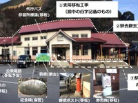 築約80年の木造駅舎を撤去へ…日田彦山線BRT化で彦山駅周辺を全面整備 画像