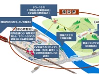 移動や物流の課題を解決する「秩父モデル」が始動 2022年に実証 画像