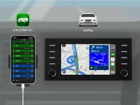 NAVITIMEドライブサポーター、新設プレミアムプラスコースでApple CarPlayに対応 画像