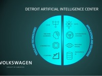 VWグループ、AIに特化した研究開発施設を開設…デジタル化や自動運転に対応 画像