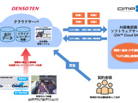 デンソーテン、ドラレコ活用の「安全運転管理テレマティクスサービス」に新機能を搭載 画像