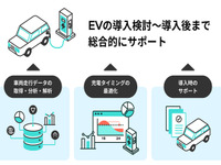 東京ガスがEV導入をサポート、検討から導入後まで…法人・自治体向け新サービス開始へ 画像