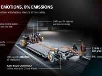 メルセデスAMG初のEV開発中、性能はV8ツインターボに匹敵…2021年内に発売 画像