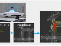 自動運転技術を使った運転教習システムを開発 画像