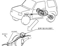 【リコール】『パジェロミニ』のブレーキ不良 画像