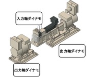 東芝三菱電機産業システム、自動運転に対応するシャシダイダモメータを出展へ…人とくるまのテクノロジー2021 画像