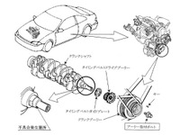 【改善対策】北米産『シビック』、エンジンにこんな不具合 画像