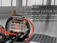 日本TI、製造コストとシステムのコンパクト化を狙った「EV向けパワートレーン・インテグレーション」を発表 画像