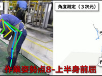 豊田自動織機、作業姿勢分析システムを開発---高年齢でも働ける職場づくりへ 画像