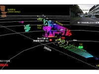 東芝、世界最小サイズ・最高画質で最長測定距離200mのソリッドステートLiDARを開発 画像