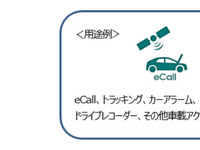 FDK、車載アクセサリ向けニッケル水素電池を開発…低温環境下での放電性能向上 画像