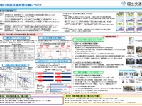 「2021年版交通政策白書」、コロナ禍の影響と進化する交通にフォーカス 画像