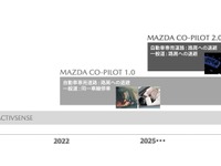 マツダ、自動運転支援技術『マツダ・コ・パイロット』を順次導入---2022年発売の新型車から 画像