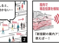 新宿駅周辺の「屋内案内誘導アプリ」実証結果…7割以上が「利用したい」 画像