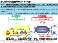 燃料電池車の法規制、道路運送車両法に一本化…経産省が報告書 画像