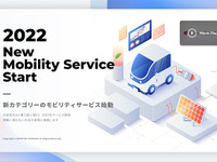 出光タジマEV、超小型EVと次世代モビリティサービスのティザーサイトを公開 画像