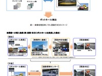 ドラレコを道路管理に活用、画像認識技術を実用化へ　NEXCO中日本 画像