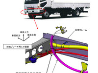 【リコール】三菱ふそう ファイター…ブレーキエア配管 画像