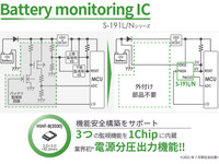 電源分圧出力機能を搭載、車載用高耐圧バッテリーモニタリングIC発売　エイブリック 画像