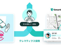 リース車両の修理費用を補償する「リペア保険」発売、安全運転で保険料低減のテレマティクス型も用意 画像