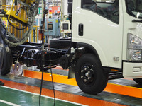 いすゞ藤沢工場、8月24日から27日まで稼働停止…コロナ影響 画像