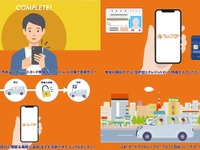 24時間非対面貸出の「オールタイムレンタカー」、渋谷に新ステーション…サービス概要動画も公開 画像