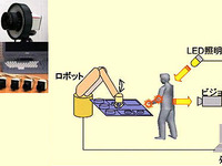 人を確実に検知---産業技術総合研究所がセンサを開発 画像