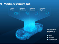 ZF、電動パワートレイン「モジュラーeDriveキット」を発表…IAAモビリティ2021 画像