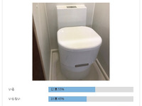 キャンピングカーにトイレは必要？ 気になる疑問に答える「みんなのアンケート」提供開始 画像