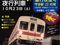 ロングシートにC寝台とD寝台…関東鉄道に寝台気動車？　10月23日発 画像