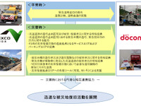 NEXCO東日本とドコモ、災害時に復旧で連携---協定を締結 画像
