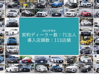 ディーラーの試乗車でカーシェア活用…エニカが71社と提携 画像