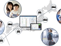 地方で交通空白地帯の拡大　解決を支援する事業を電脳交通が開始 画像