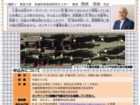 渋滞を科学する「東京ジュニア科学塾」　12月12日 画像
