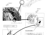 【改善対策】ボルボ『S80』のハンドルが急に重くなる 画像