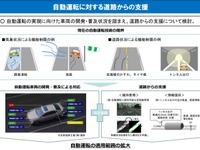 自動運転の普及を見込んだ道路…研究を開始　国交省と民間企業 画像