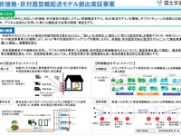コロナ時代の非接触・非対面配送モデル構築　国交省が実証実験へ 画像