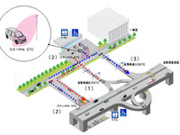 首都高で「スマートPA」を試行へ 画像