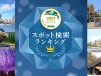 スポット検索ランキング1位、車部門は「伊勢神宮内宮」…バイク部門は「道の駅どうし」 画像