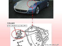【リコール】フェラーリ F612スカリエッティF1、変速不能 画像