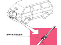 【リコール】あらら、修理用部品に不具合---トヨタのステアリング 画像