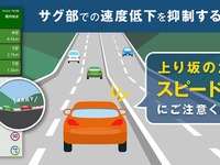 カーナビタイム、高速道路サグ部での速度低下を音声で注意喚起…自然渋滞緩和へ 画像