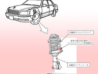 【リコール】三菱プラウディア などのコイルスプリング 折損のおそれ 画像