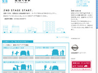 日産、空想くるまのアイデアを募集 画像