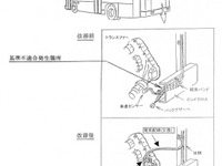 【リコール】「今、何km/h?」バスのメーター動かず 画像