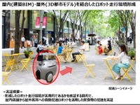 ロボットがコーヒーを自動配送、都内で実験…3Dデジタルマップを活用 画像